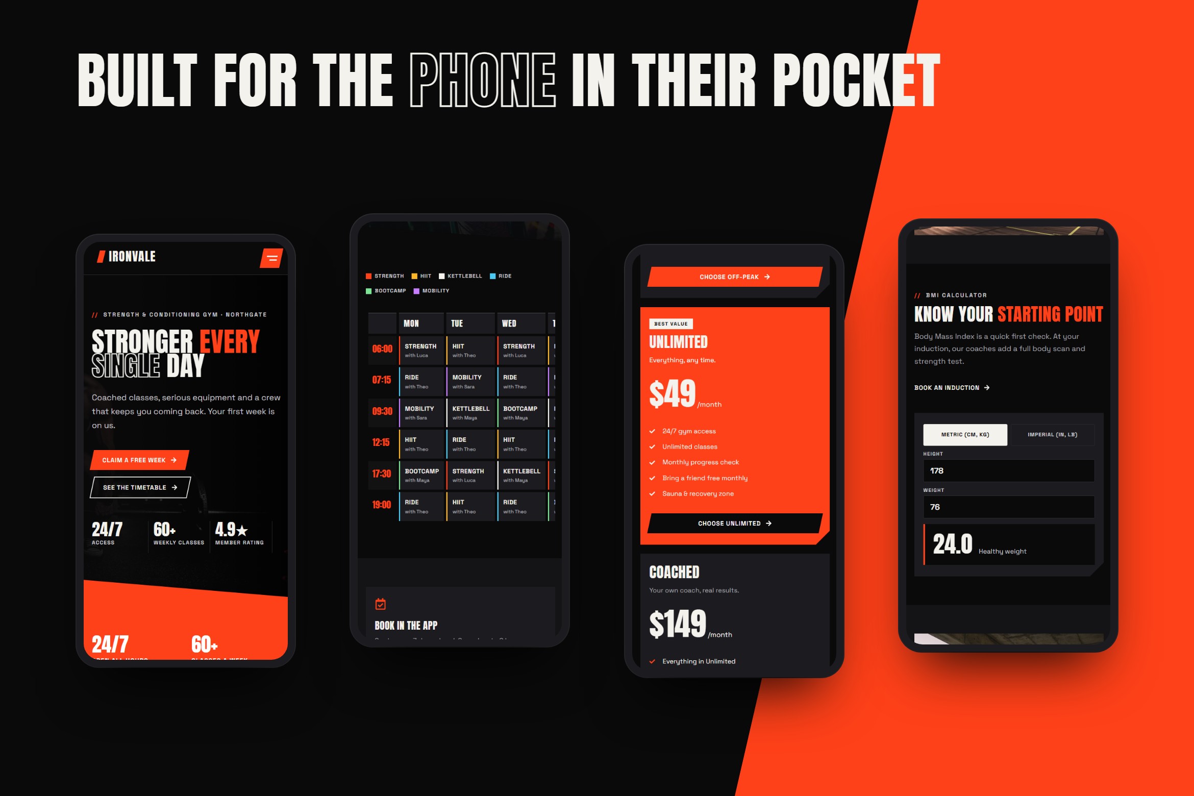 Ironvale – Gym & Fitness Website Template - Image 5