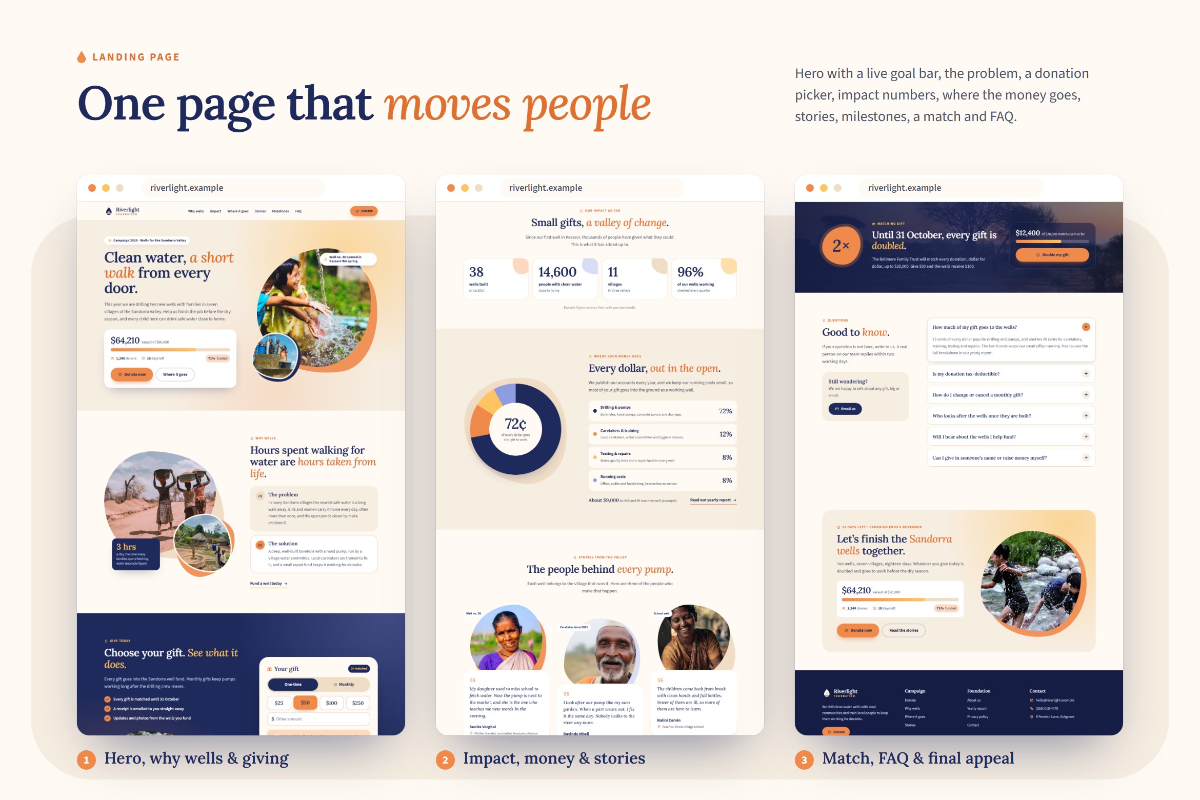 Riverlight – Charity Fundraising Landing Page Template - Image 2