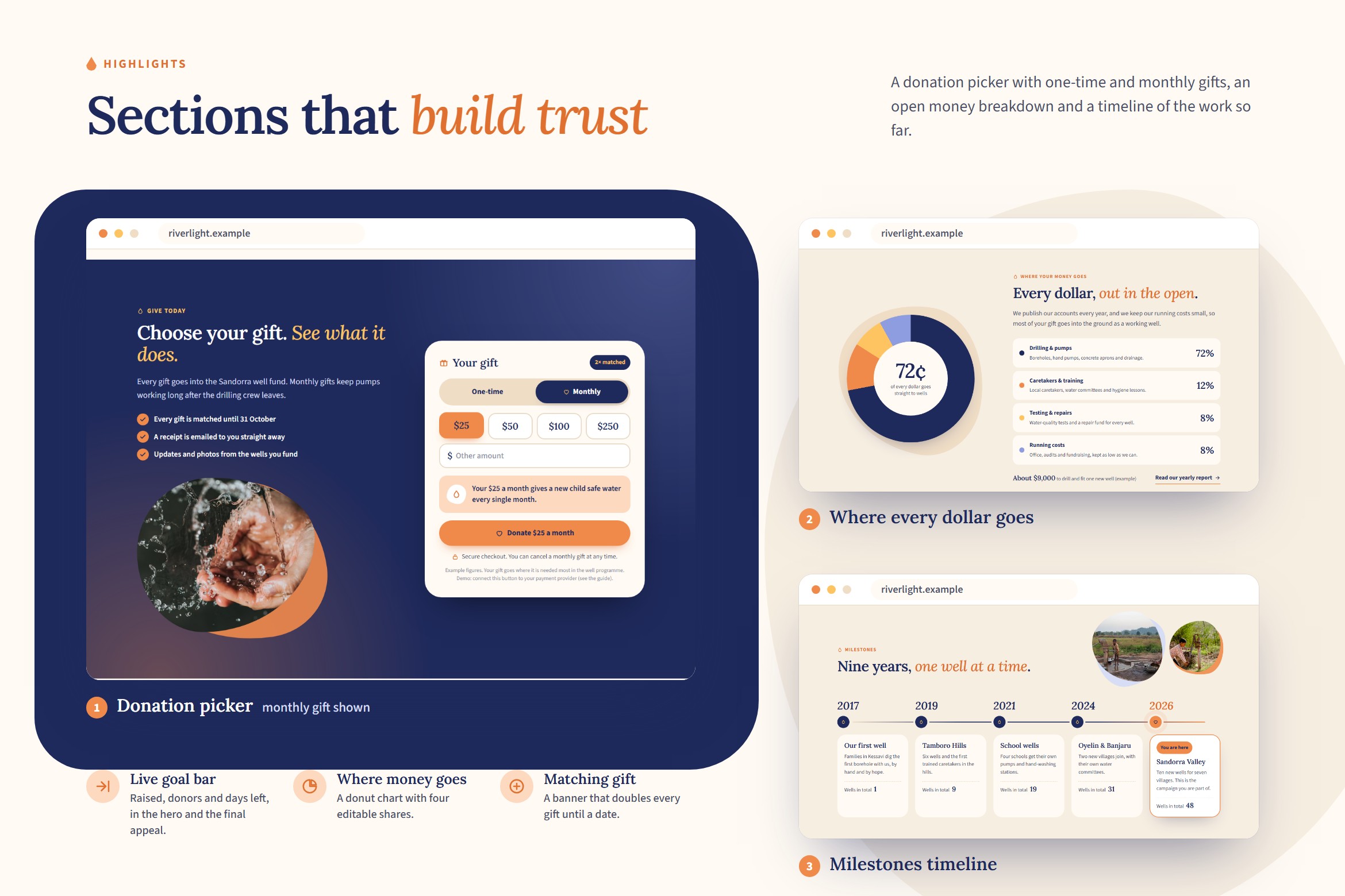 Riverlight – Charity Fundraising Landing Page Template - Image 3